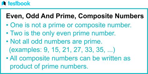 difference between prime numbers and odd number|Prime, Composite And Even, Odd Numbers.